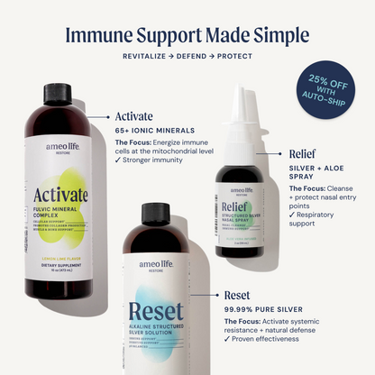 Immune Boost