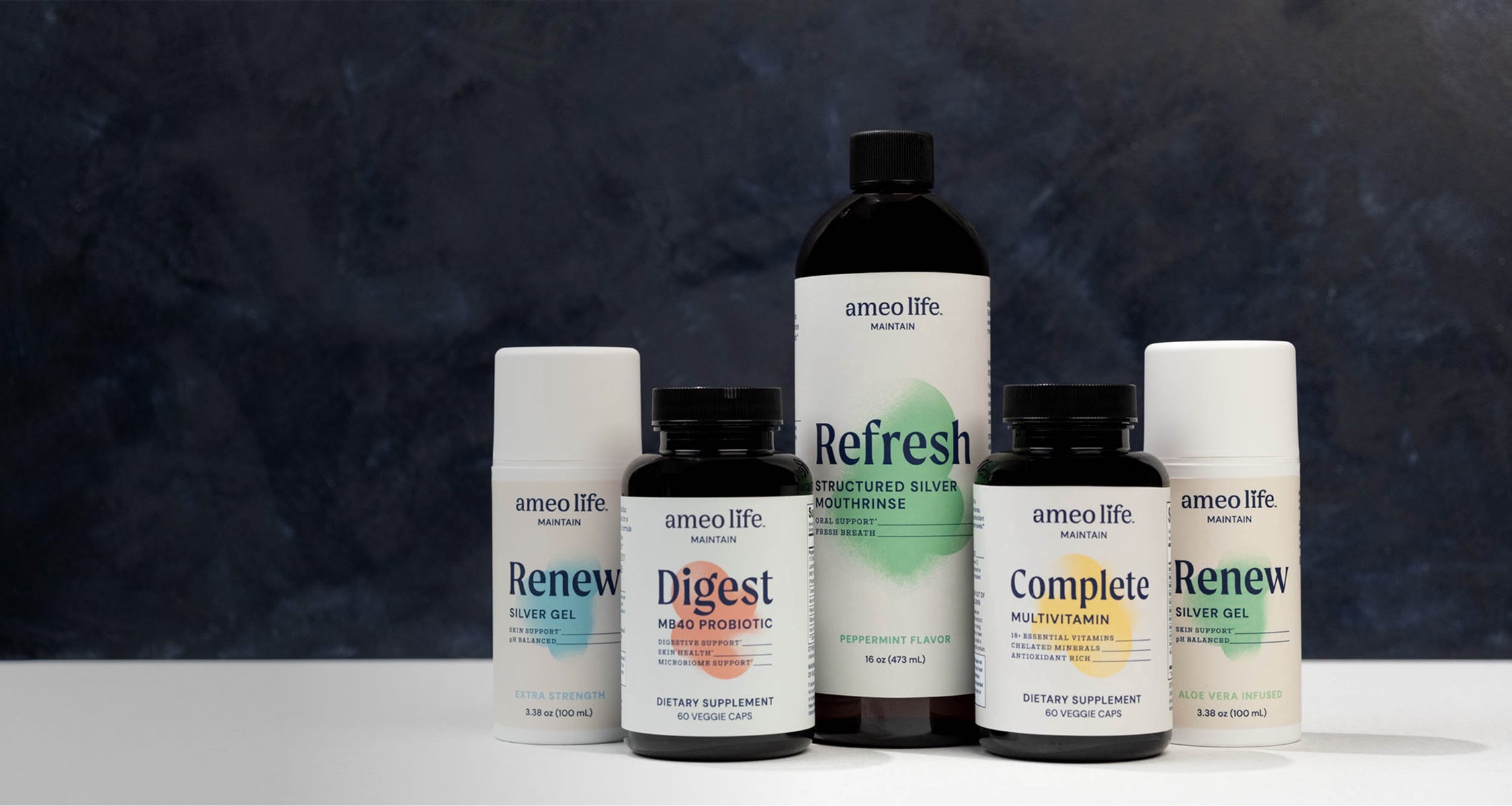 Become an Ameo Life Wholesale Partner
